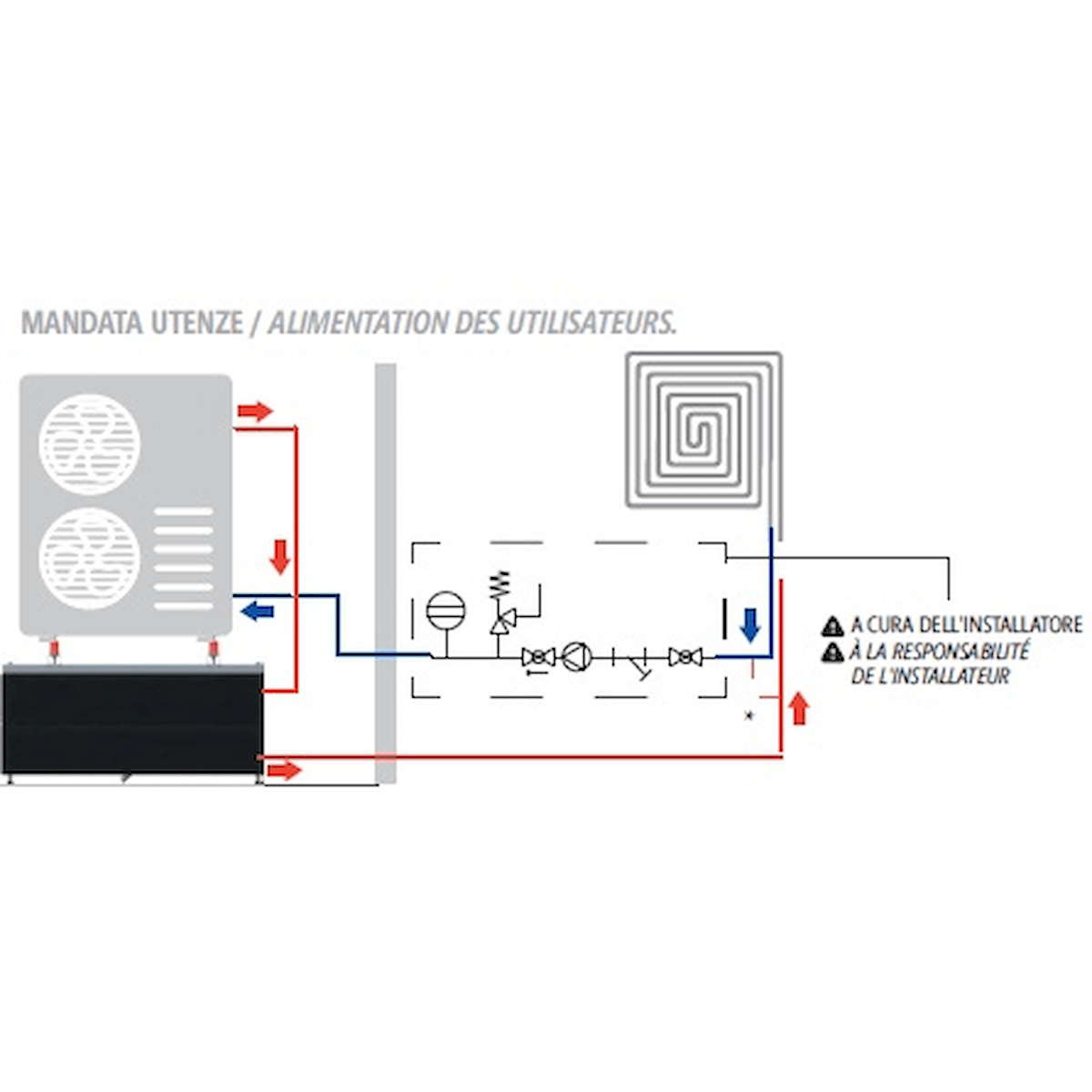 Sockelwärmepumpenspeicher 100 Liter - Pufferspeicher Wärmepumpe.