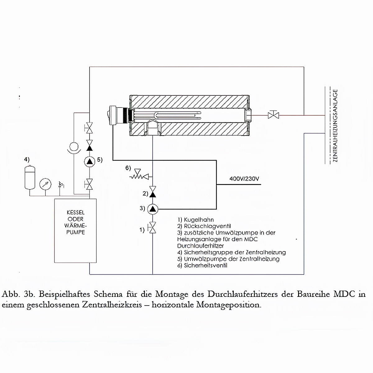 Diagramm eines geschlossenen Heizkreises mit horizontal montiertem Durchlauferhitzer MDC 400 plus