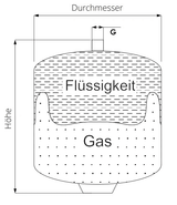 Solarausdehnungsgefäß 10bar   Sunex.