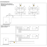 Nastavljiv razbremenilni ventil diferenčnega tlaka s stopenjsko lestvico