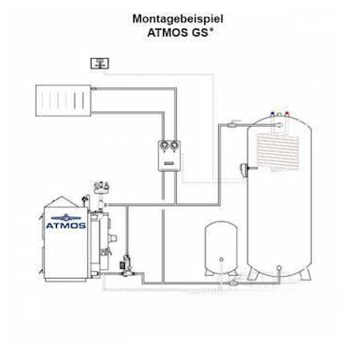 Heizkessel Atmos - GS Holzvergaser 32 kW