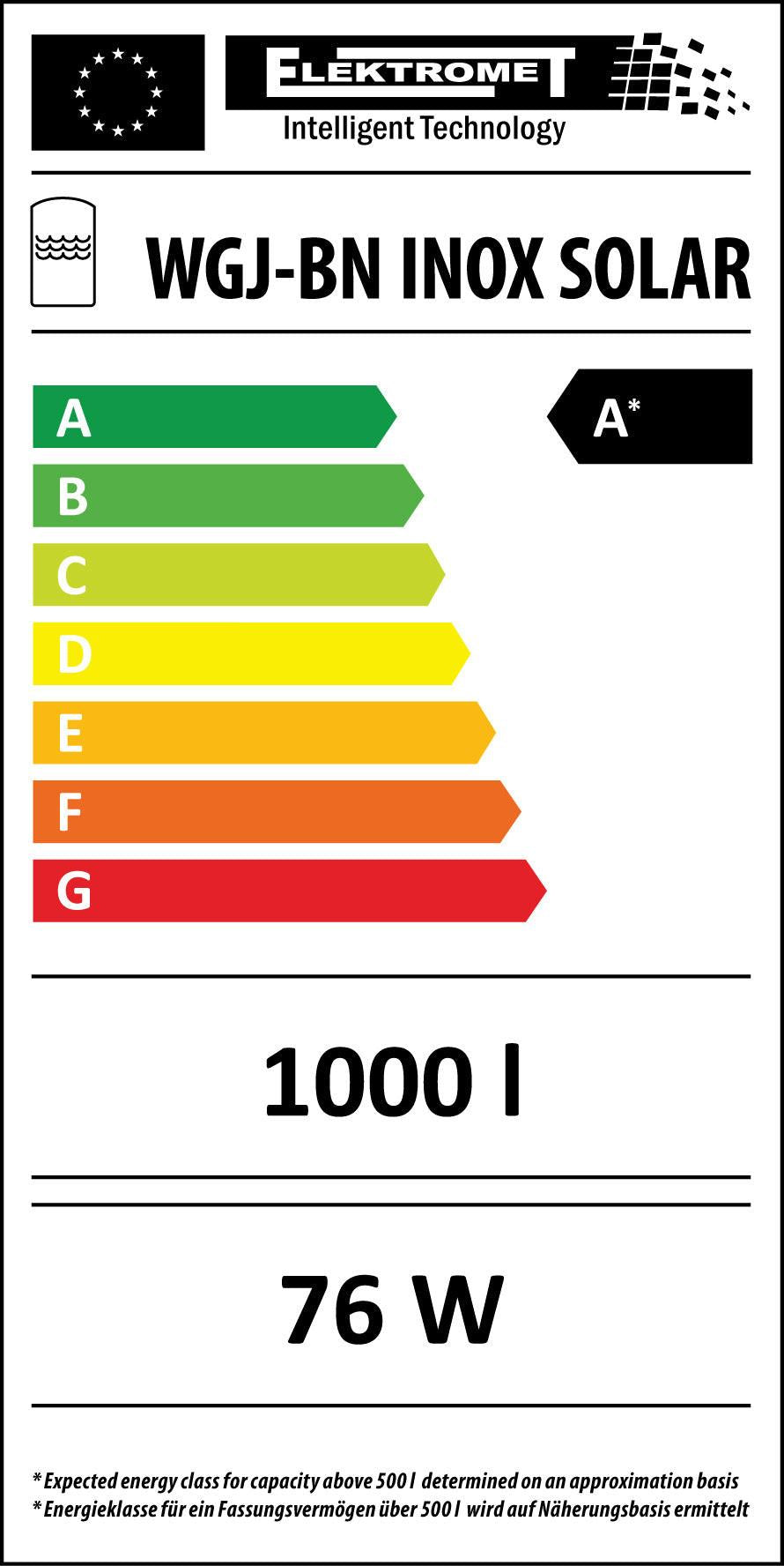 Hygientank med solregister & Isolering A
