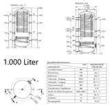 Hygientank med solregister & Isolering A