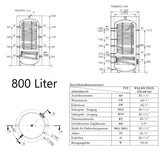 Hygientank med solregister & Isolering A