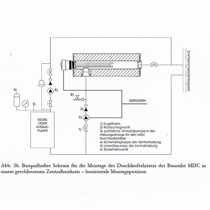 Schema zur Montage des Nachheizmoduls MDC in einem geschlossenen Heizkreis mit Heizstab und Pumpen. 🛠️🔧