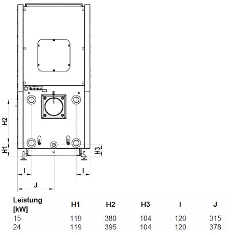 Effizienter Pelletkessel von Calori für nachhaltige Heizlösungen im modernen Haushalt