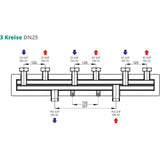 Verteilerbalken 2 oder 3 Heizkreise Sunex.