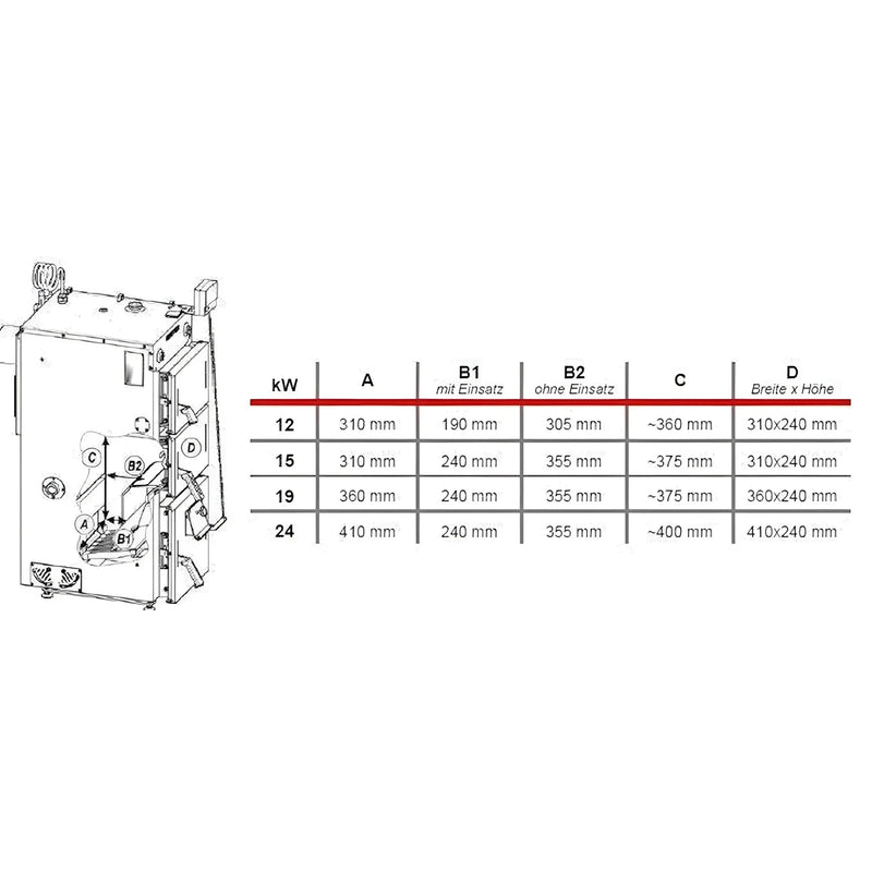 Defro Firewood Plus 19 kW apkures katls – Efektīva apkure ar malku 🔥 - GEMA veikals