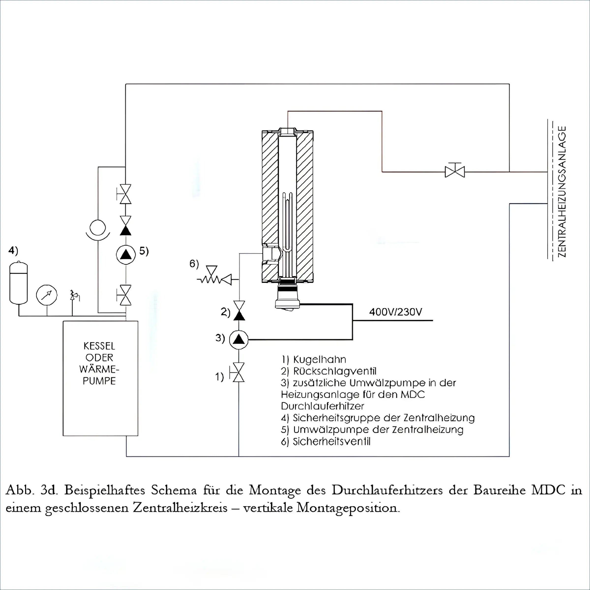 Diagramm des Heizsystems für den Durchlauferhitzer MDC 230 plus 2 kW Heizstab