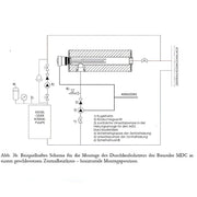 Durchlauferhitzer Notheizung MDC 400P inkl. Elektroheizstab 9 kW - GEMA Shop