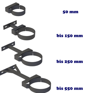 DW Neo 150 schwarz 5 - 10 Meter - GEMA Shop