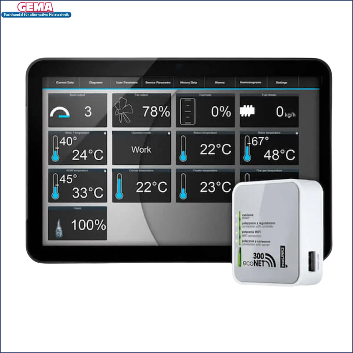 Smart Home Überwachungssystem für das ecoNET internet Modul für Witterungsgeführte Steuerung PLUM ecoMAX 920