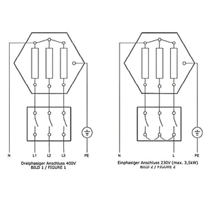 Elektroheizstab Heizpatrone 2,5 kW AG 1 ½“ PV geeignet - GEMA Shop