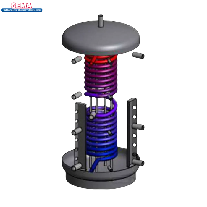 Gekrümmter Wärmetauscher mit Temperaturgradient für Thermoflux Pelling 25/135