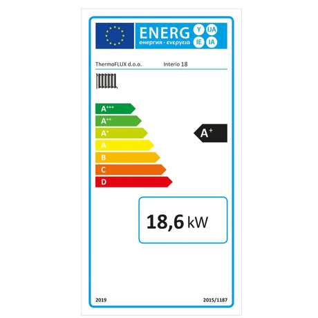 kompakter Pelletkessel Thermoflux Interio 18 kW - GEMA Shop