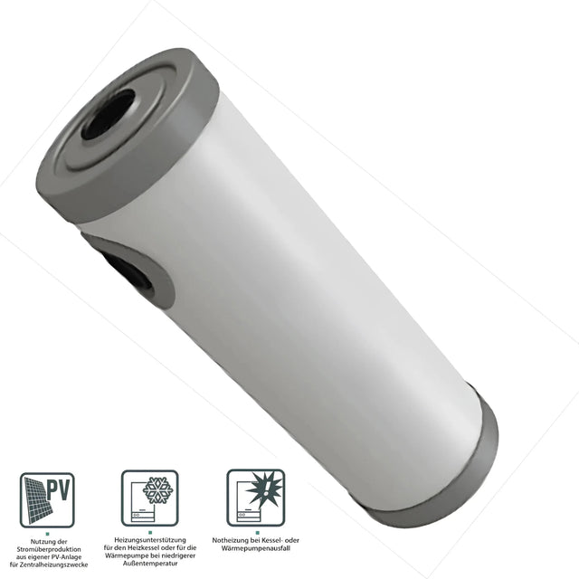 Nachheizmodul Notheizung PV Durchlauferhitzer 1 1/2" MDC 230 - GEMA Shop