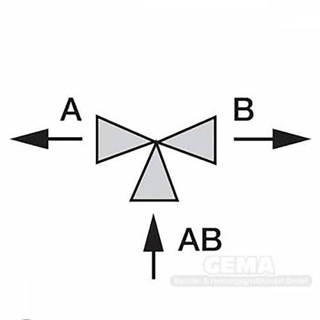 ORKLI 3 - Wegeventil 1" mit Endlagen - Mikro - Schalter - GEMA Shop
