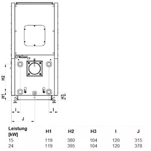 Pelletkessel Calori 24 kW - GEMA Shop