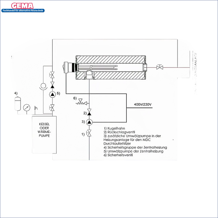 Diagramm eines Heizsystems für den PV Durchlauferhitzer Heizmodul Notheizung 1 1/2’’ MDC 400P