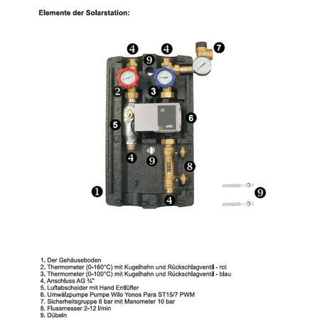 Sunex Solarstation GPS Hydra PWM mit Durchflussmesser ¾" AG - GEMA Shop