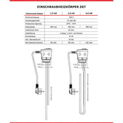 Warmwasserspeicher 120 L mit Incoloy 825 Heizstab 3 kW - GEMA Shop