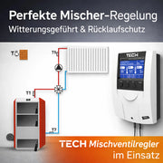 Witterungsgeführter TECH EU - i - 1 Mischventilregler für Heizkreis - und Rücklaufschutz - GEMA Shop